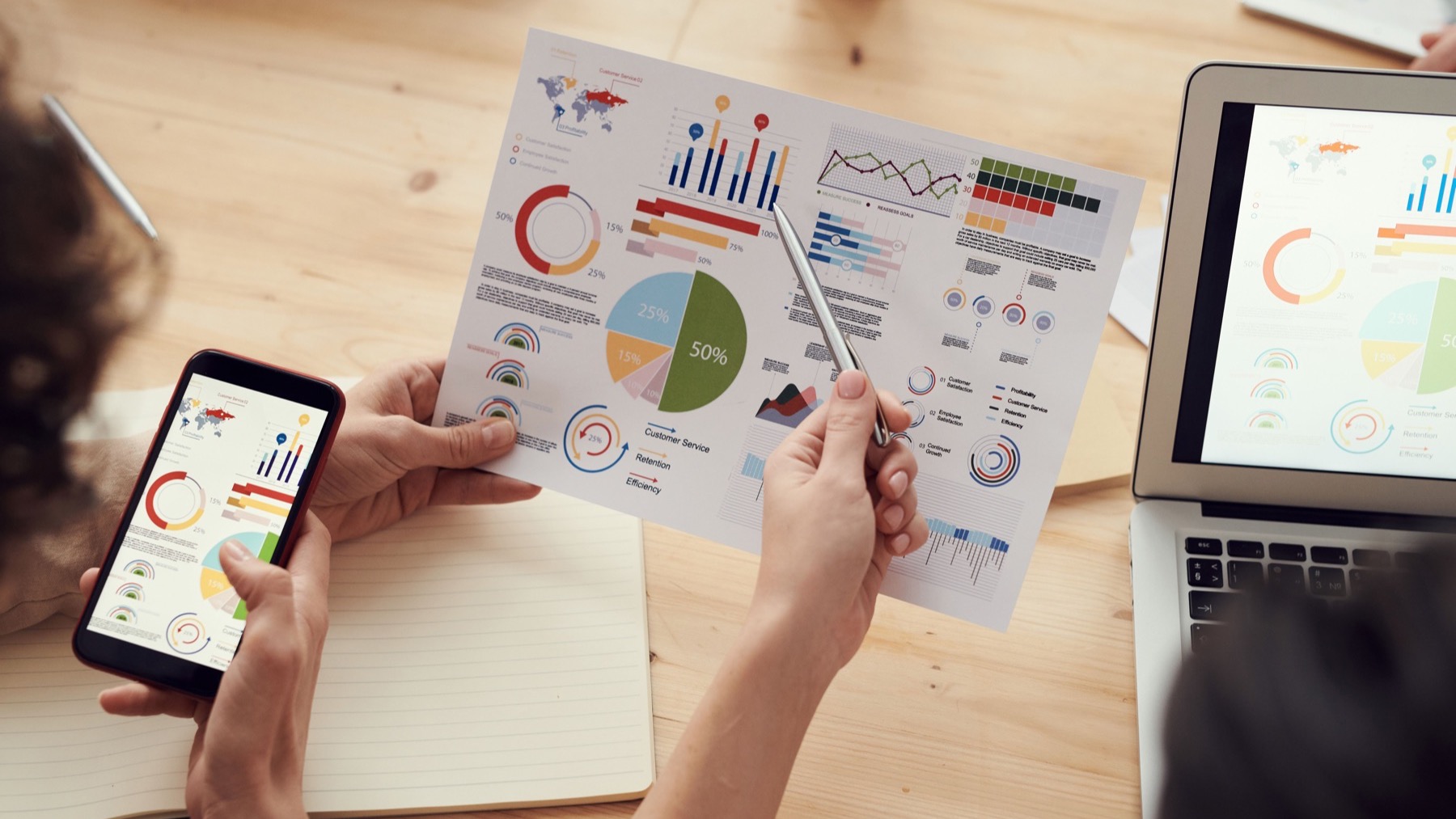 Social Media Audit Template: Decide What to Keep, Fix, and Fund